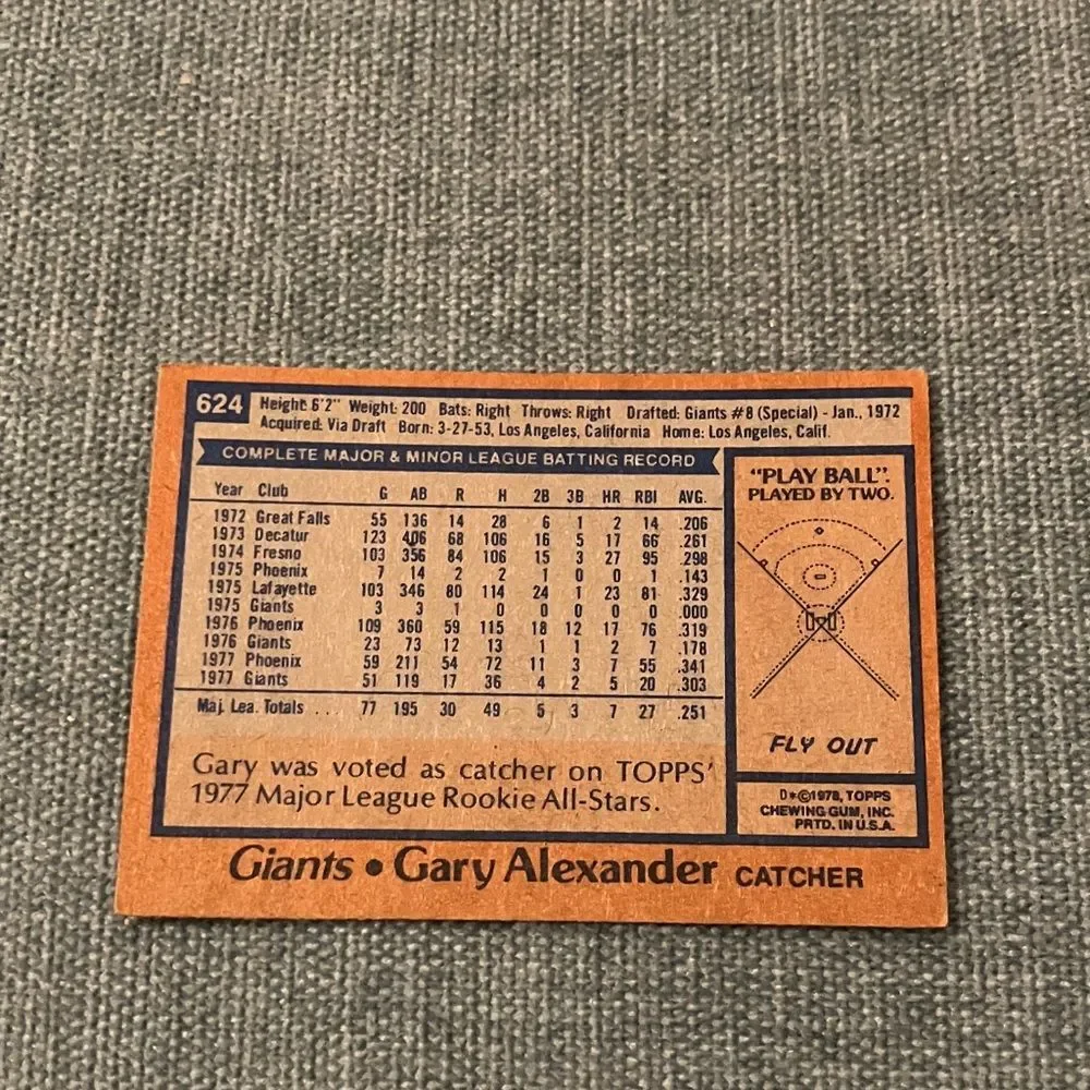 1978 Topps San Francisco Giants Baseball Card Trading Card